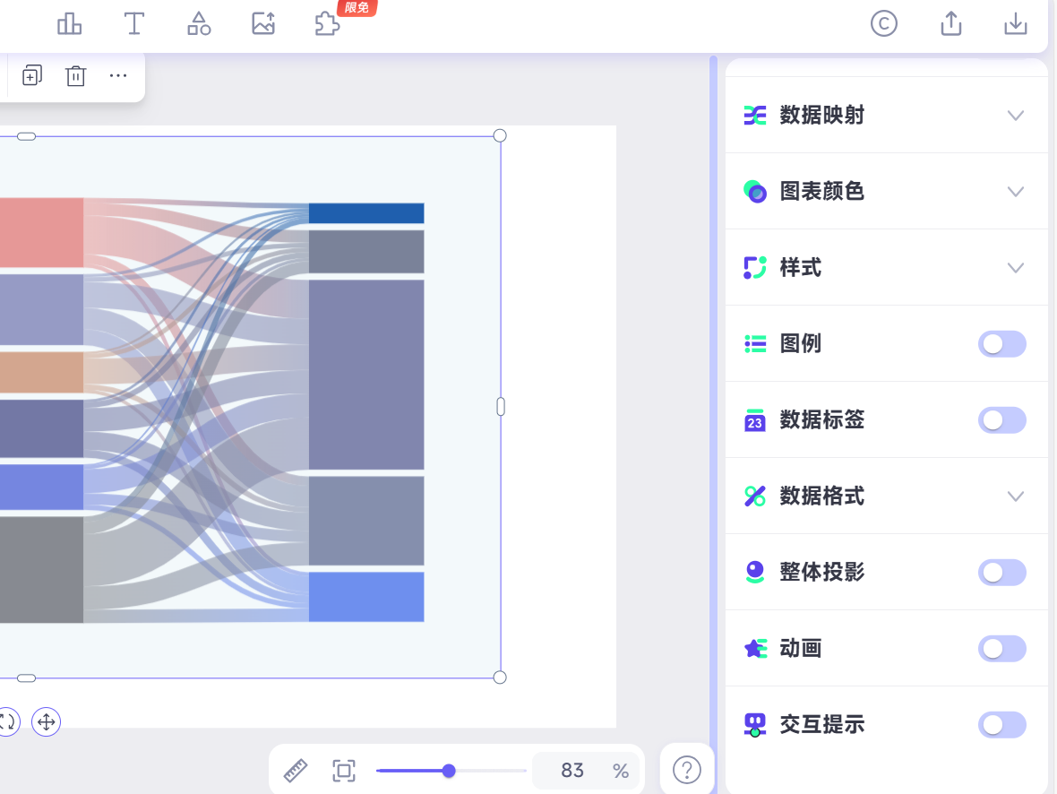 你有哪些好看的科研插图/绘图配色方案或工具呢？ - 知乎
