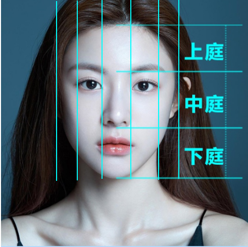 怎样确定自己的颜值?三庭五眼 四高三低 - 知乎
