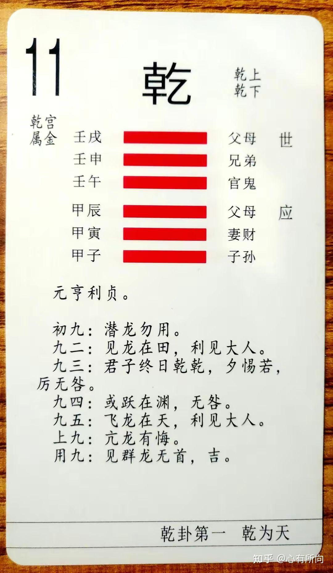 《易经》第一卦“乾为天” - 知乎
