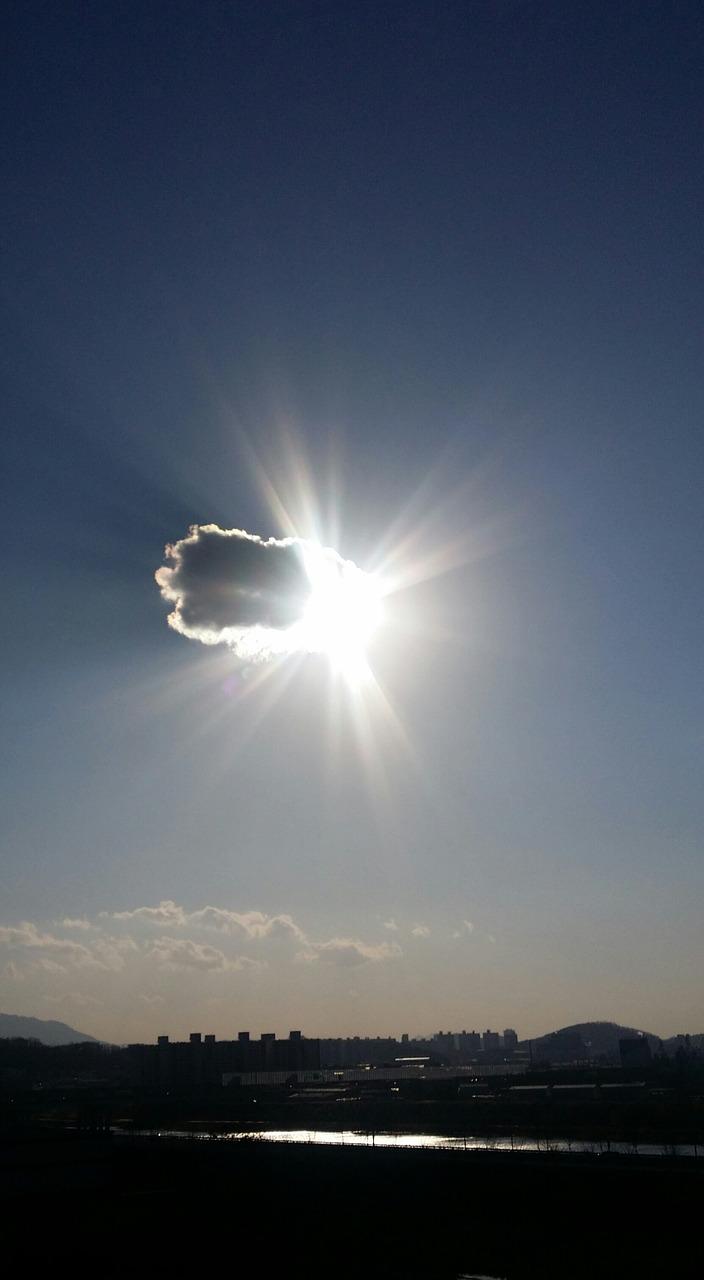 红日太阳能怎么样