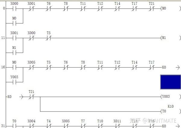 三菱plc四节传送带系统梯形图