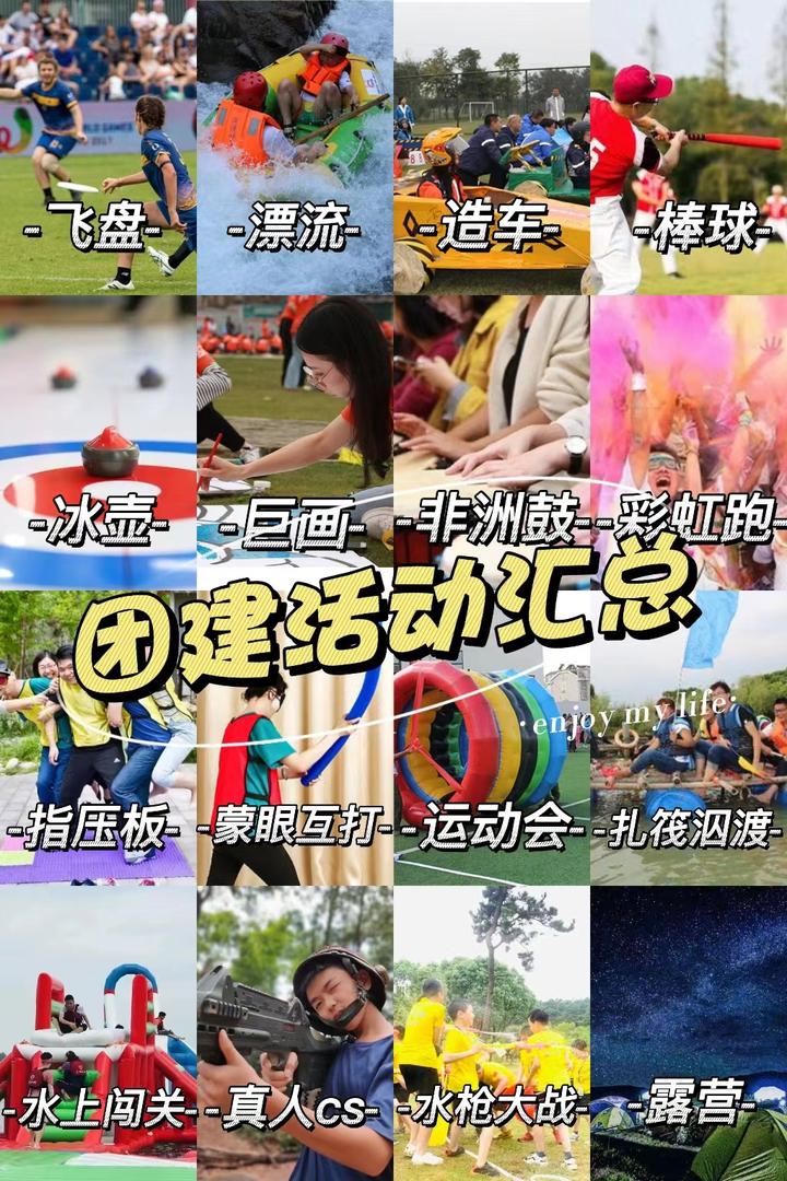 看过来!史上最全的团建方案|HR团建策划的必备锦囊,赶紧收藏起来吧 - 知乎