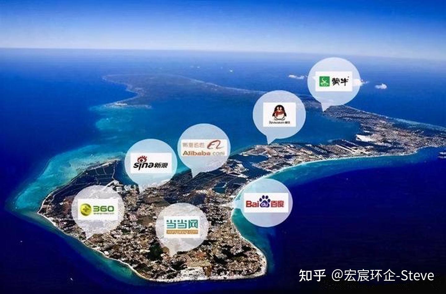 开曼群岛为何会成为“避税天堂”？ - 知乎