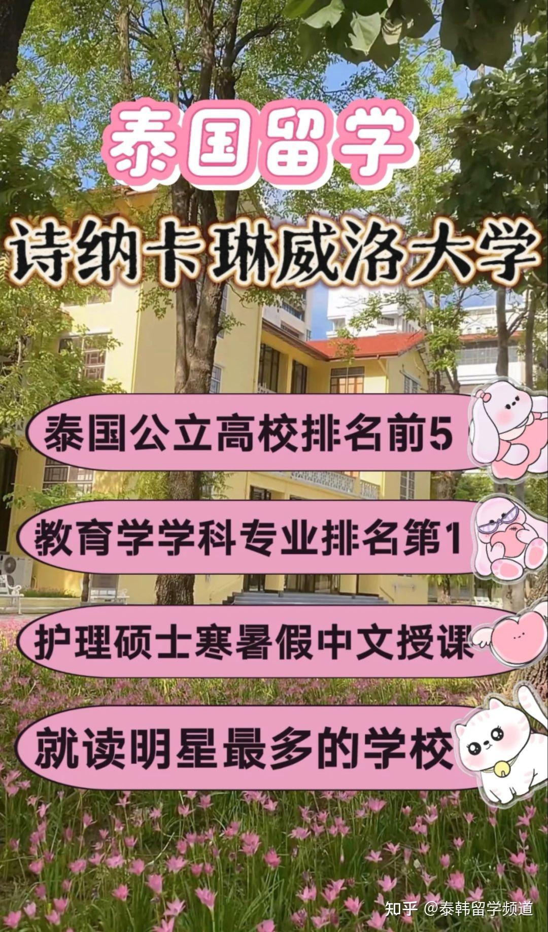 诗纳卡宁威洛大学明星图片