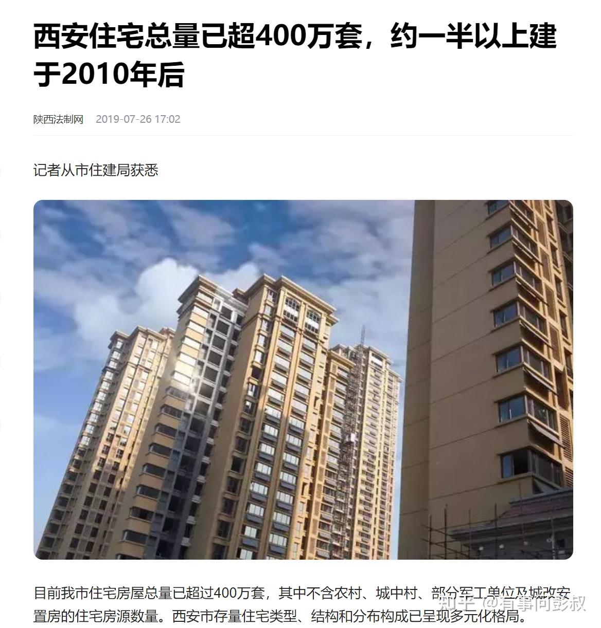 中国历年房价走势详细是怎样的? - 知乎