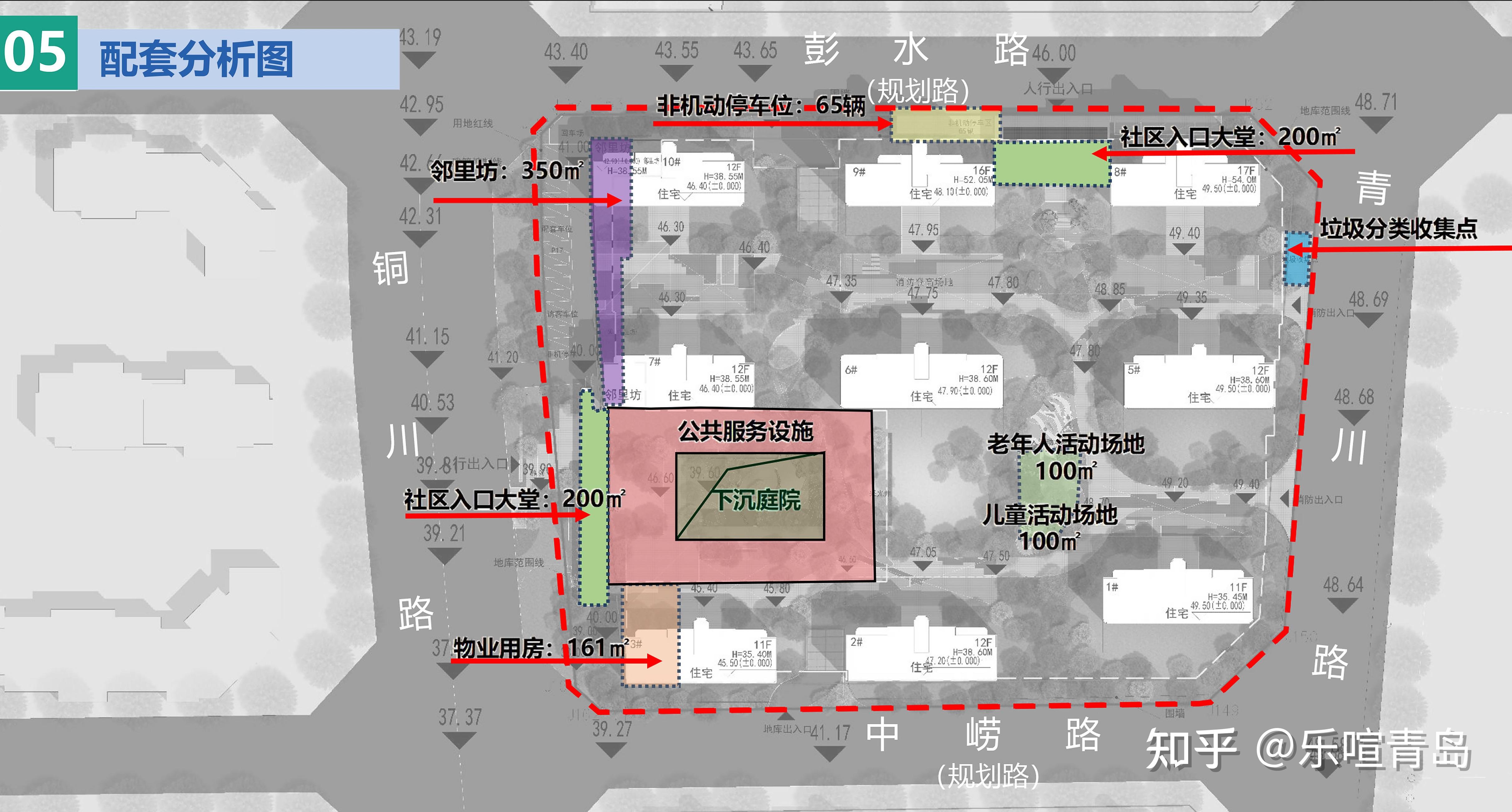 李沧区LC0306-70地块青特住宅项目方案披露 - 知乎