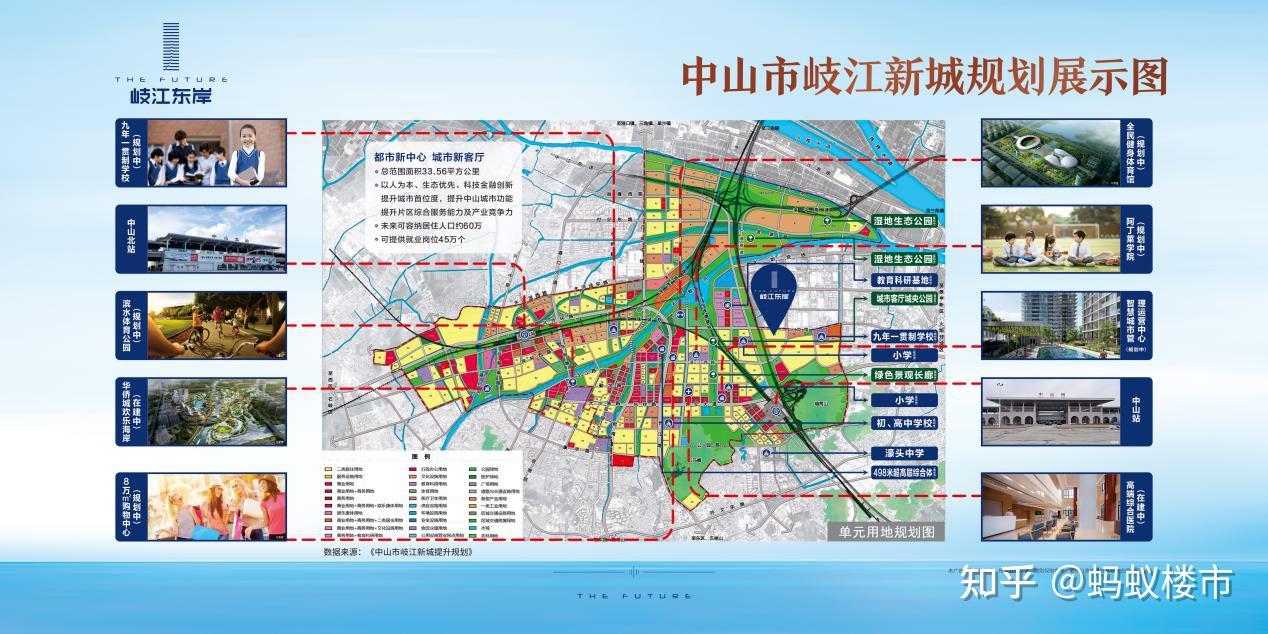中山火炬区岐江东岸房价多少 小区如何 - 知乎