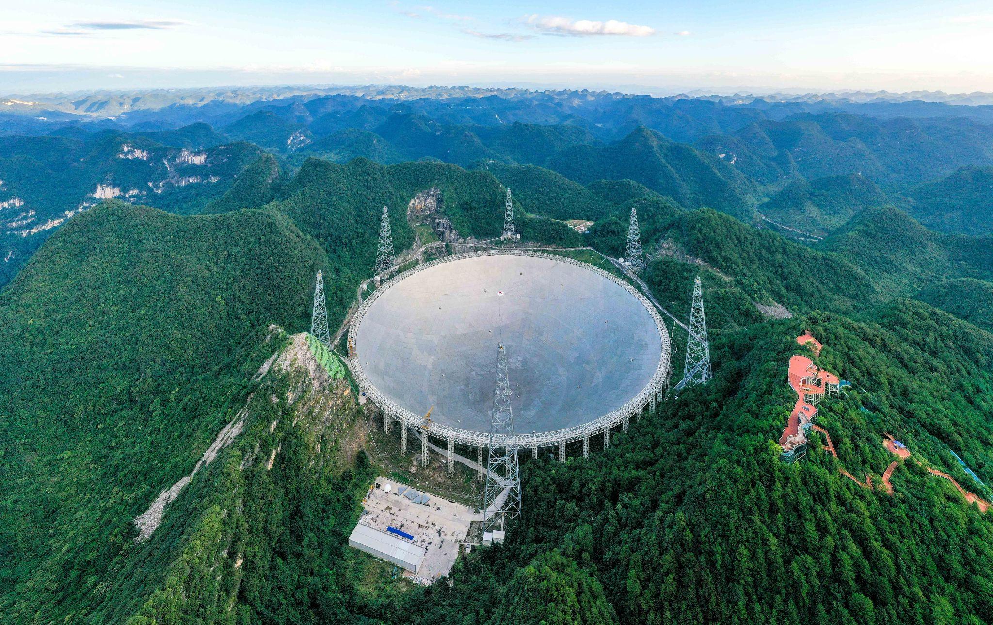 如何理解武向平院士所说:中国天眼 fast 十年内将被超级射电天文