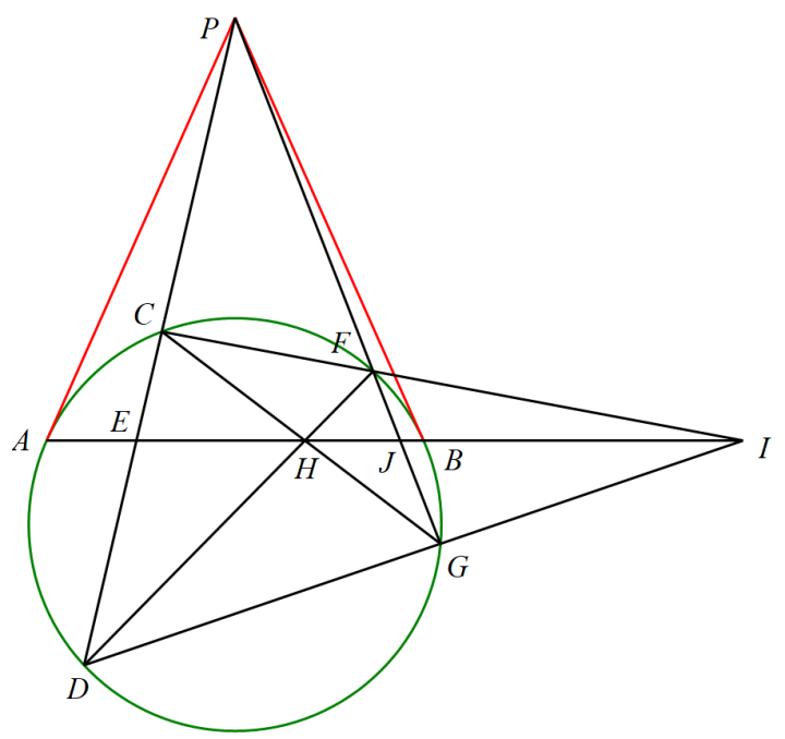 尺规作图——只用直尺过圆外一点作圆的切线