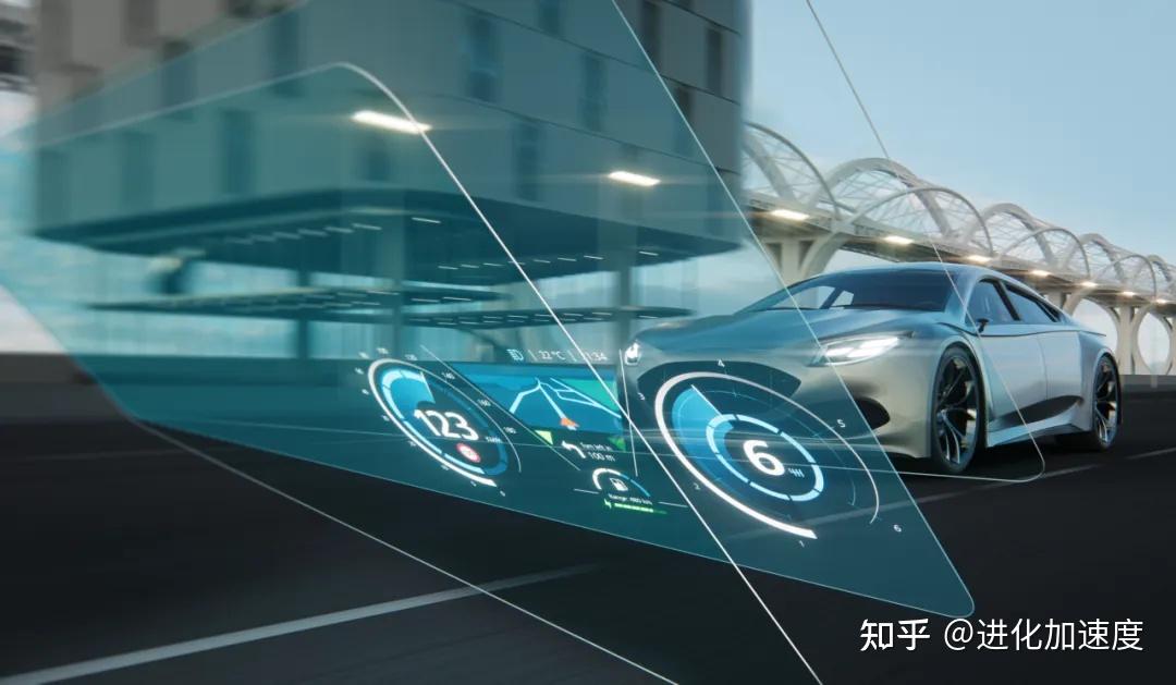 【HUD车展头条】华阳集团展出HUD系列;航盛电子发布全景视域HUD;泽景重磅展示HUD5.0;疆程LCoS AR-HUD亮相 - 知乎