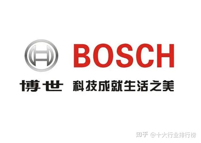 博世网络安全系统_博世网络模块b246cn说明
