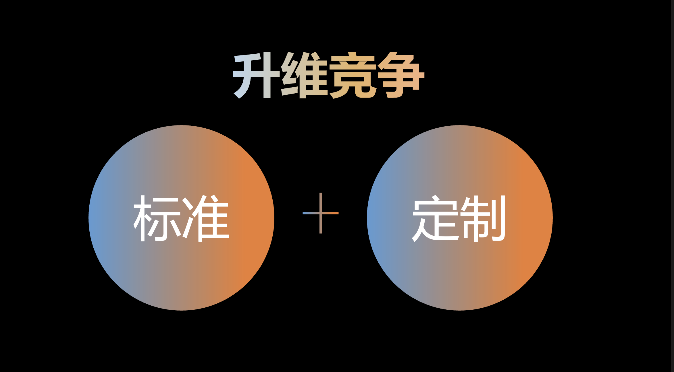 如何才能提升自己透过现象看本质的能力