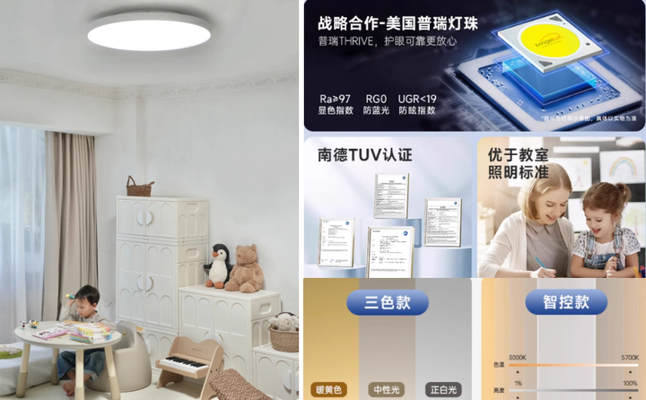 2025儿童房吸顶灯有必要吗？全光谱吸顶灯的参数怎么看？雷士/孩视宝/lipro/柏曼/霍尼韦尔等热门儿童房吸顶灯推荐 - 知乎