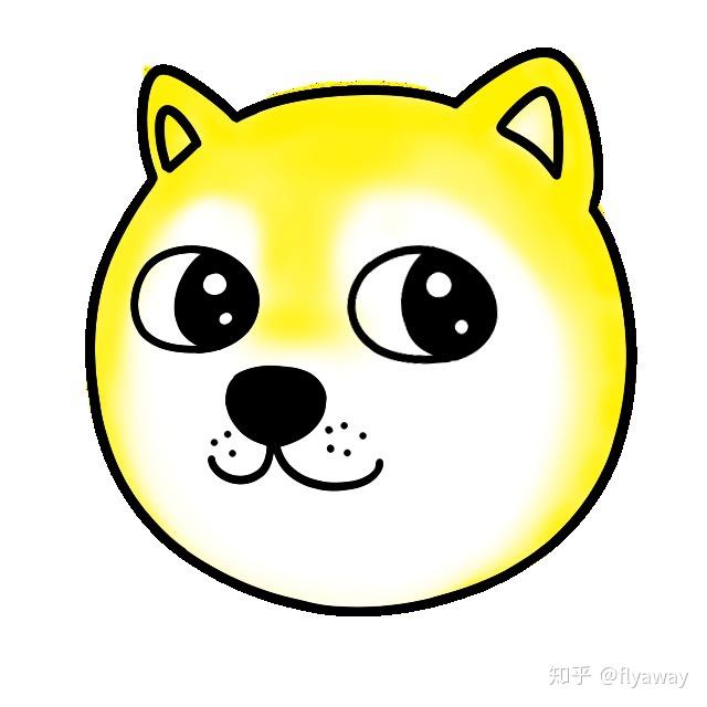 有哪些有趣的狗头表情包? - 知乎