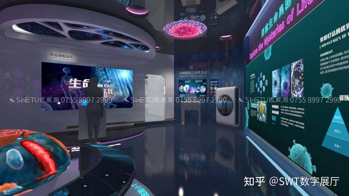 干细胞主题展厅科普馆带你解密细胞治疗与再生医学发展的未来前景!!! - 知乎