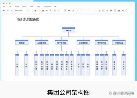 架构图用什么软件制作?2026年分享架构图制作教程+6种架构图制作软件 - 知乎