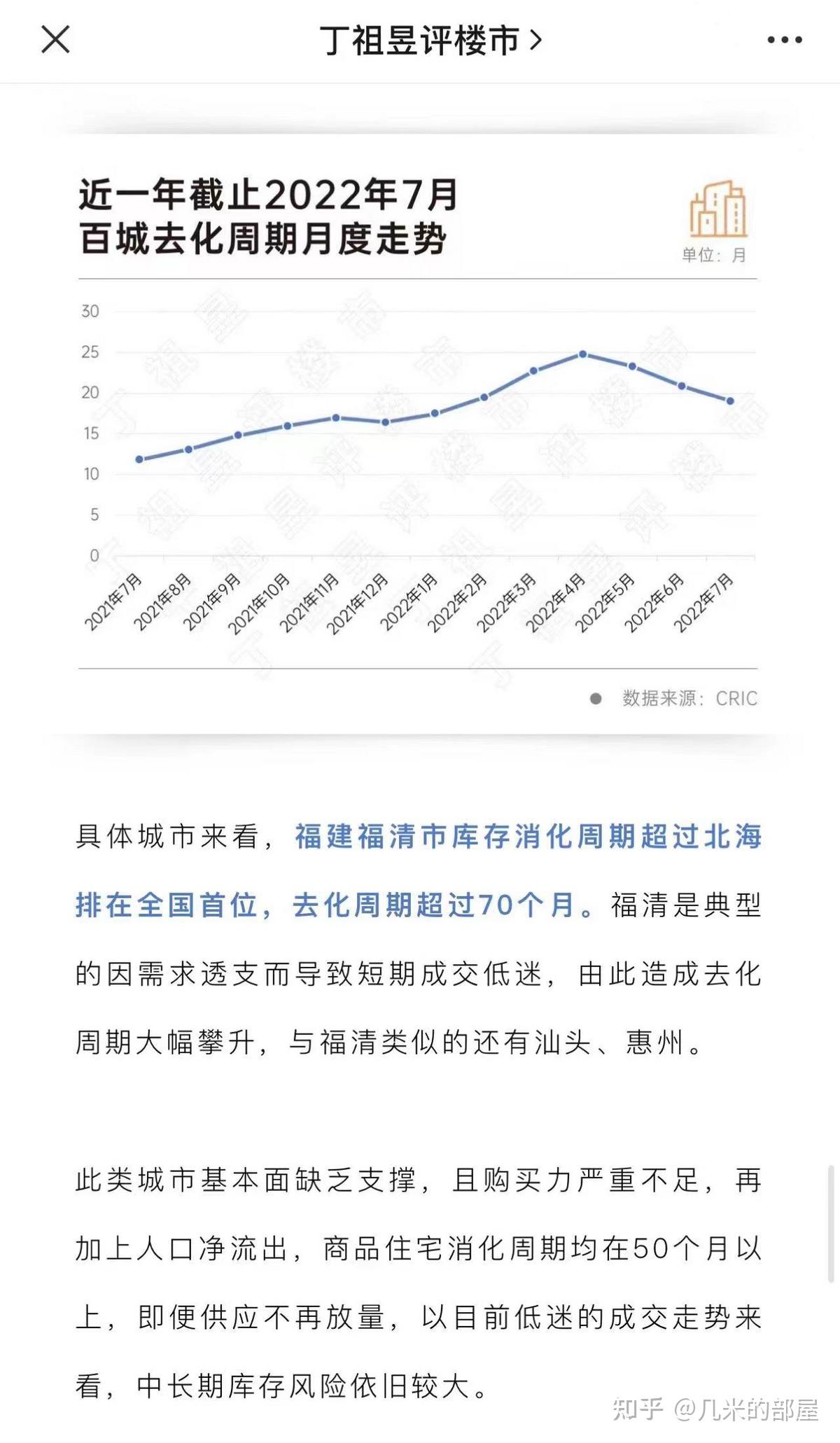当商品住宅库存去化周期达到144个月意味着什么? - 知乎