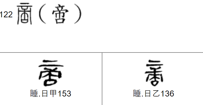 「啇」字是怎么来的? - 知乎