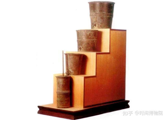 从最早的日晷到电波钟表,人类关于时间计时的发展史! - 知乎