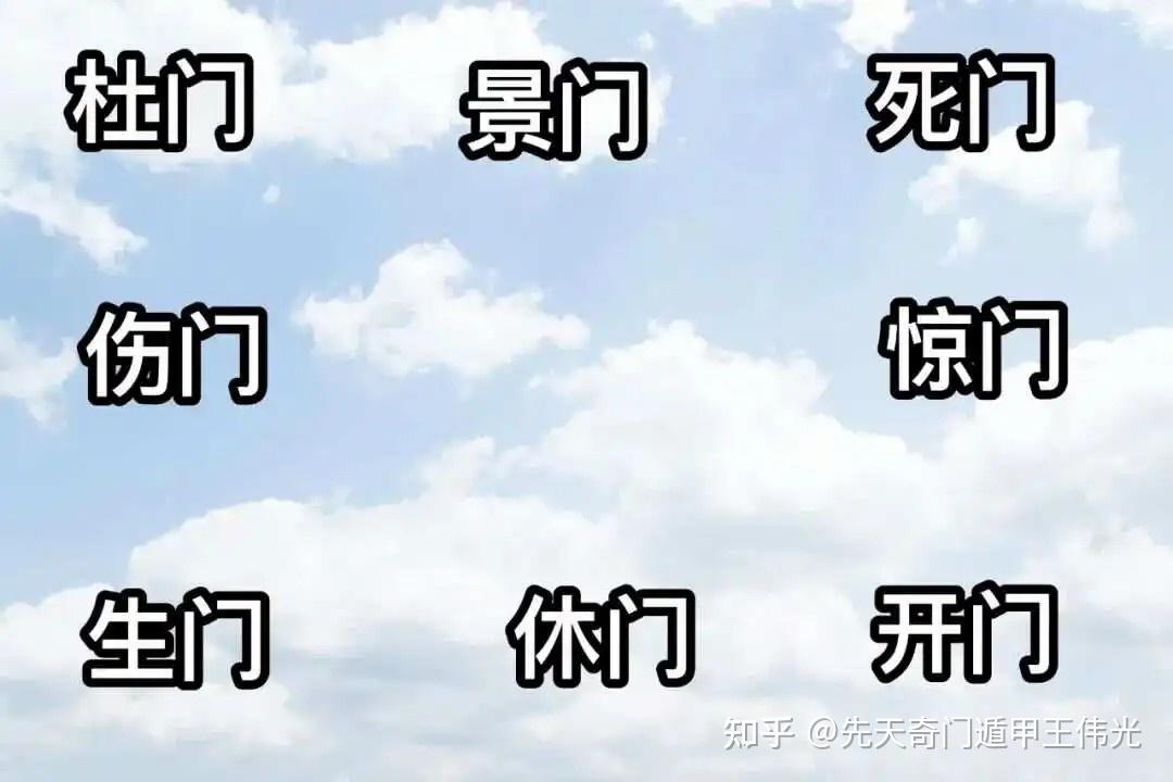 先天奇门解析八门含义,先天奇门学术皆为公式定律 - 知乎