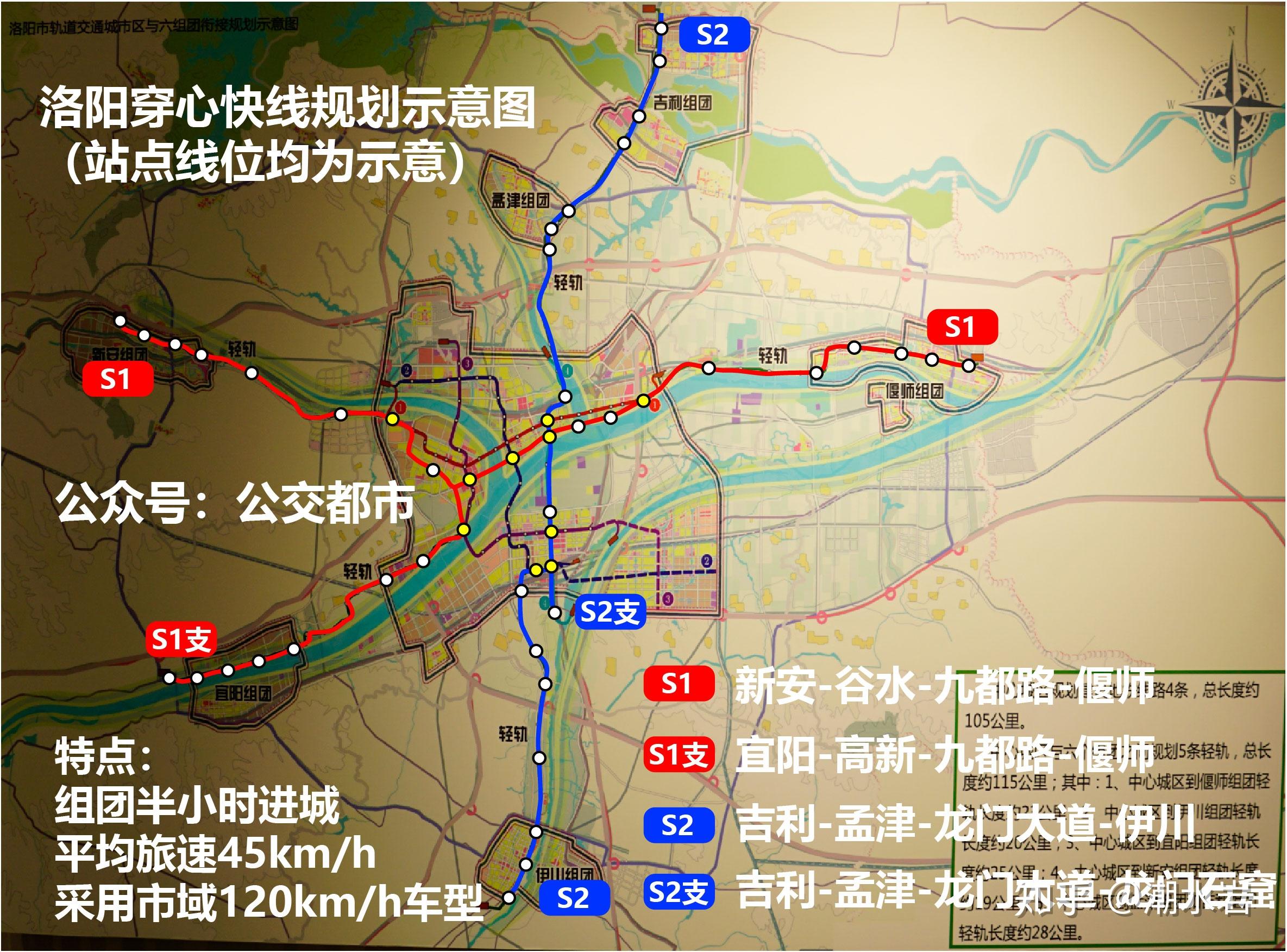 如何评价洛阳地铁规划