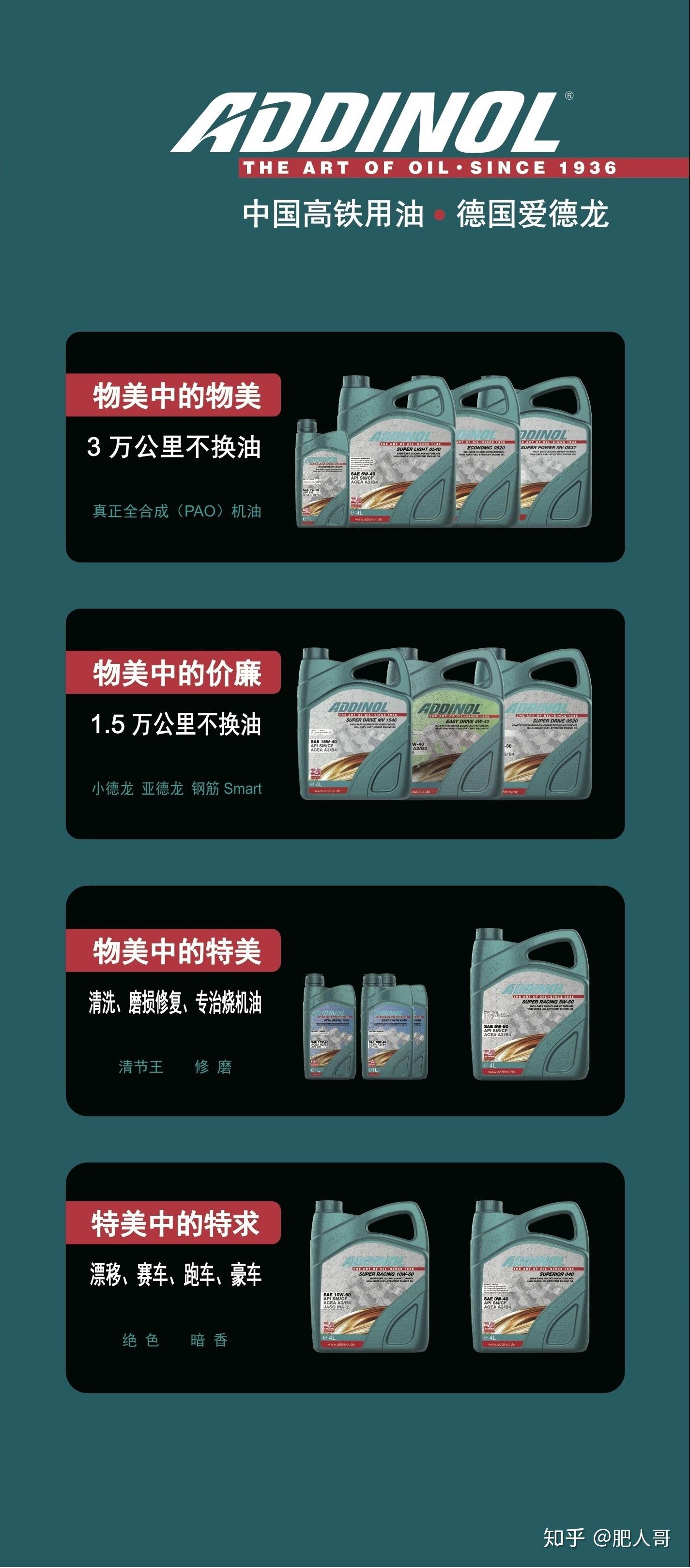 爱德龙艺术机油