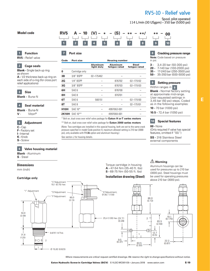 vickers-rv5-10-s-0-3-rv5-10-s-0-35-rv5-10-s-0-50-rv5-16-s-0-30