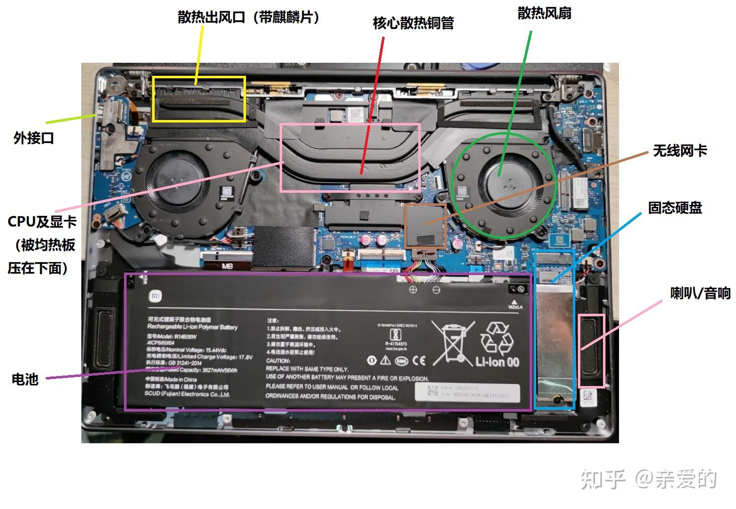 笔记本电脑构造图解图片