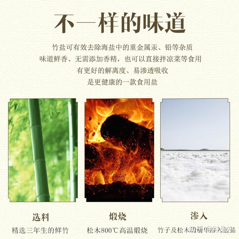 做饭不好吃?你放盐的时间选对了吗?——料员外 - 知乎