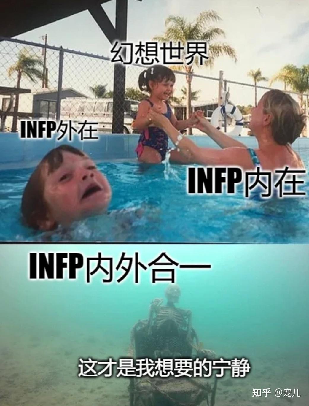 INFP梗图表情包 - 知乎