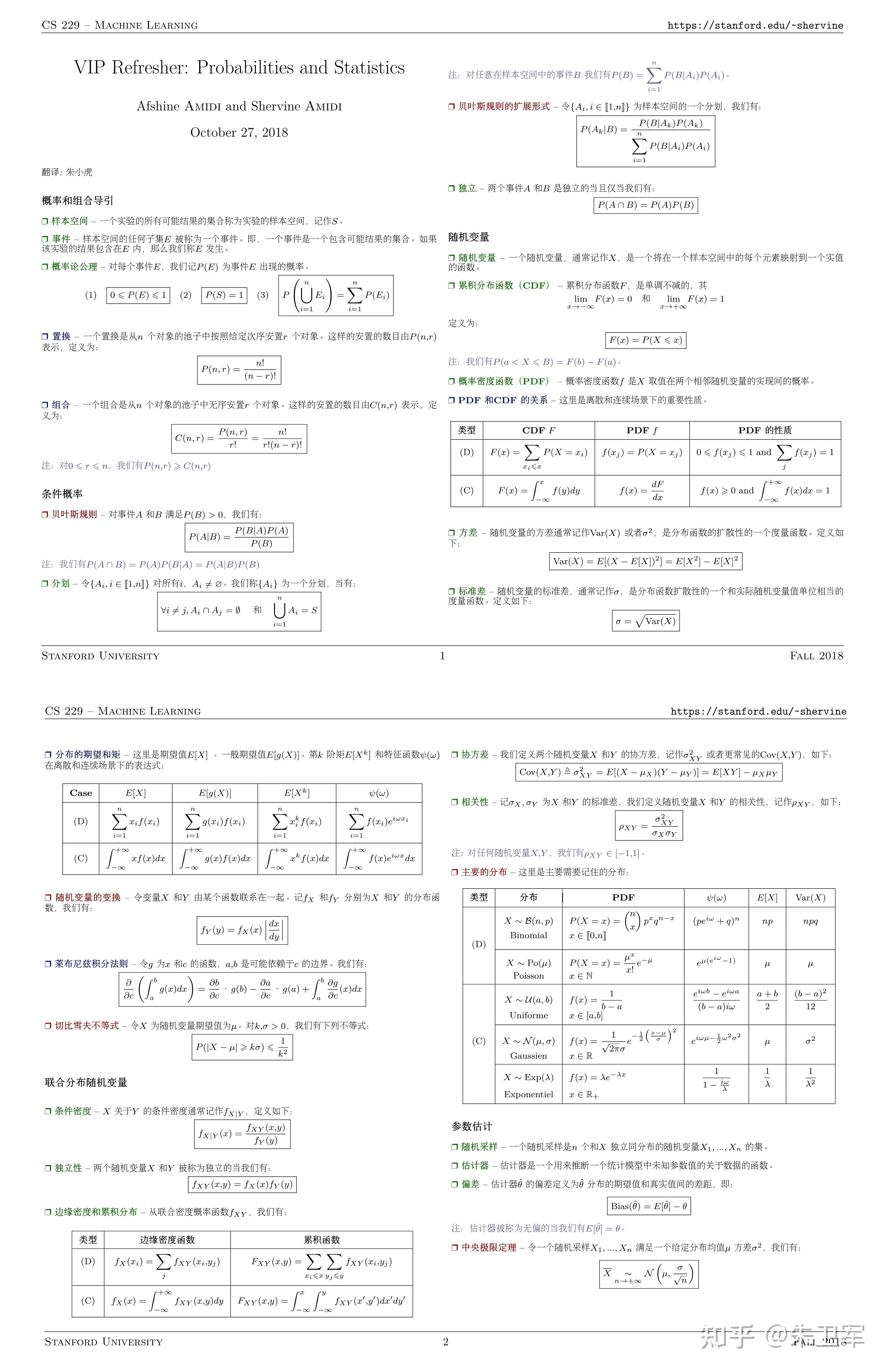 干货！【斯坦福CS229机器学习】中文速查笔记 - 知乎