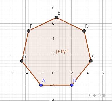 如何用英语表达几何图形？ - 知乎