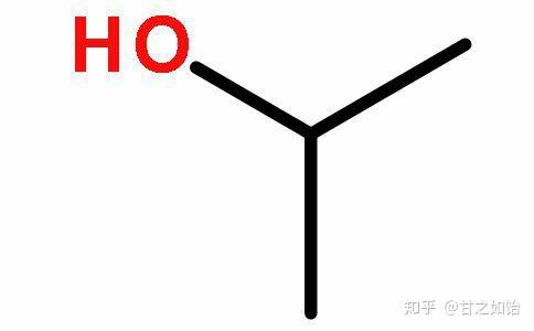 有機化合物中位置異構和碳鏈異構的區別