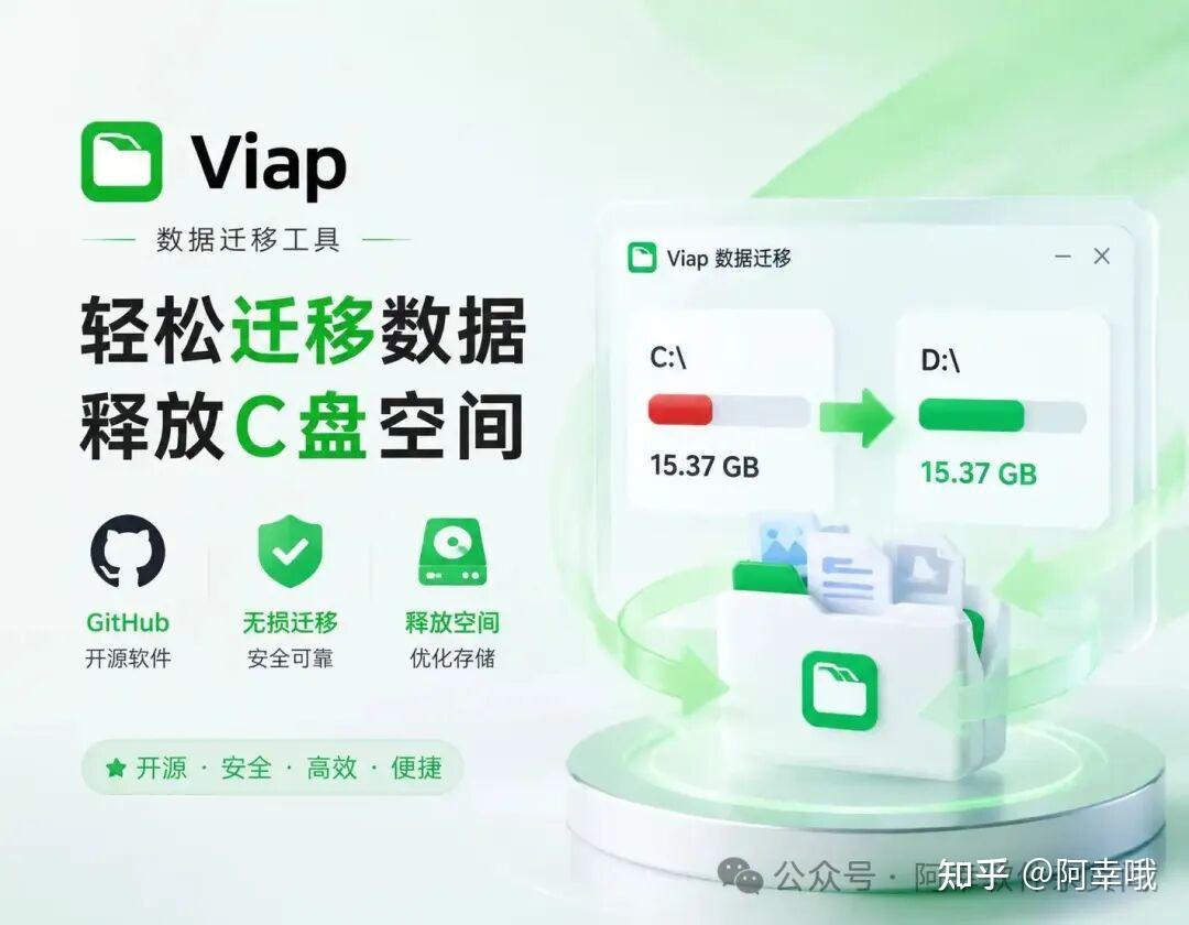 分享几个我觉得还不错的软件