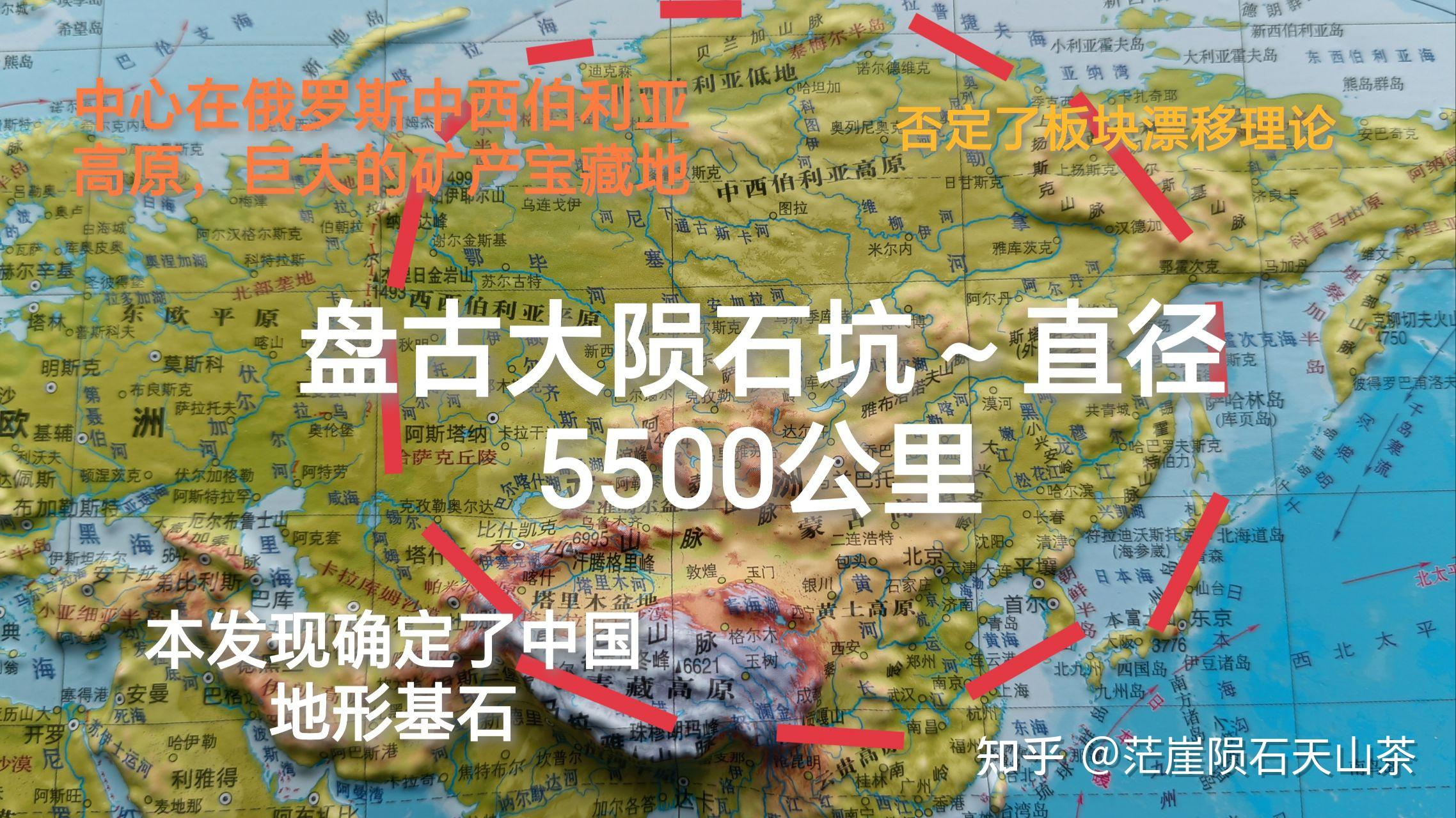 中国著名的陨石坑有哪些