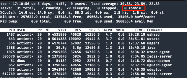 MySQL 通过 systemd 启动时 hang 住了…… - 知乎