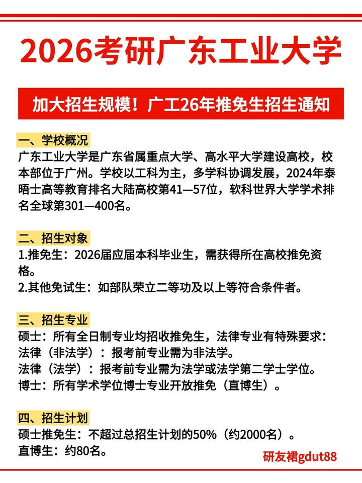 加大招生规模!广工26年推免生招生通知 - 知乎