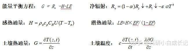 农田通量计算方法与应用实践技术-地表水热通量、陆-气交互以及水-热-碳循环、农业水资源管理、作物水分利用 - 知乎