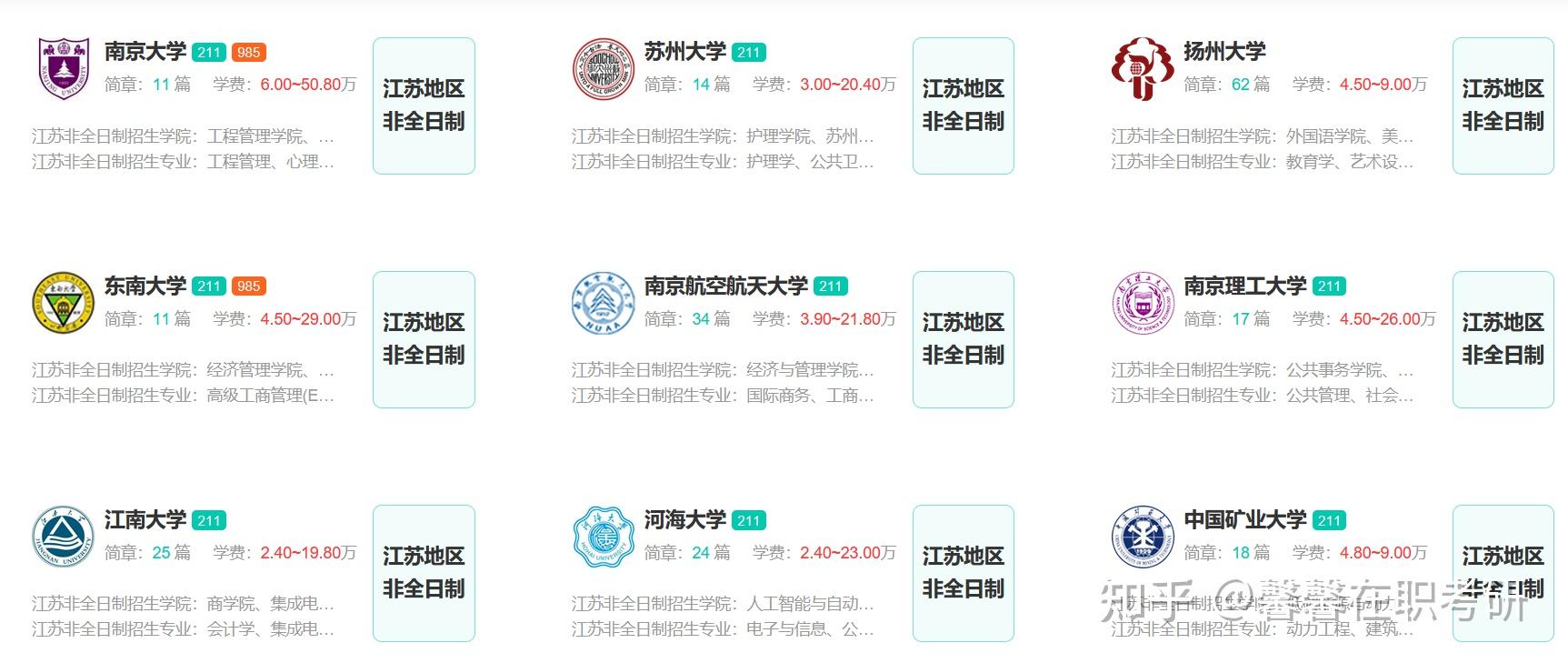 【江苏考研】2026年非全日制研究生招生院校及专业汇总 - 知乎