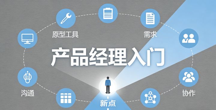 产品经理零基础入门:完整基础认知指南(新手必看) - 知乎