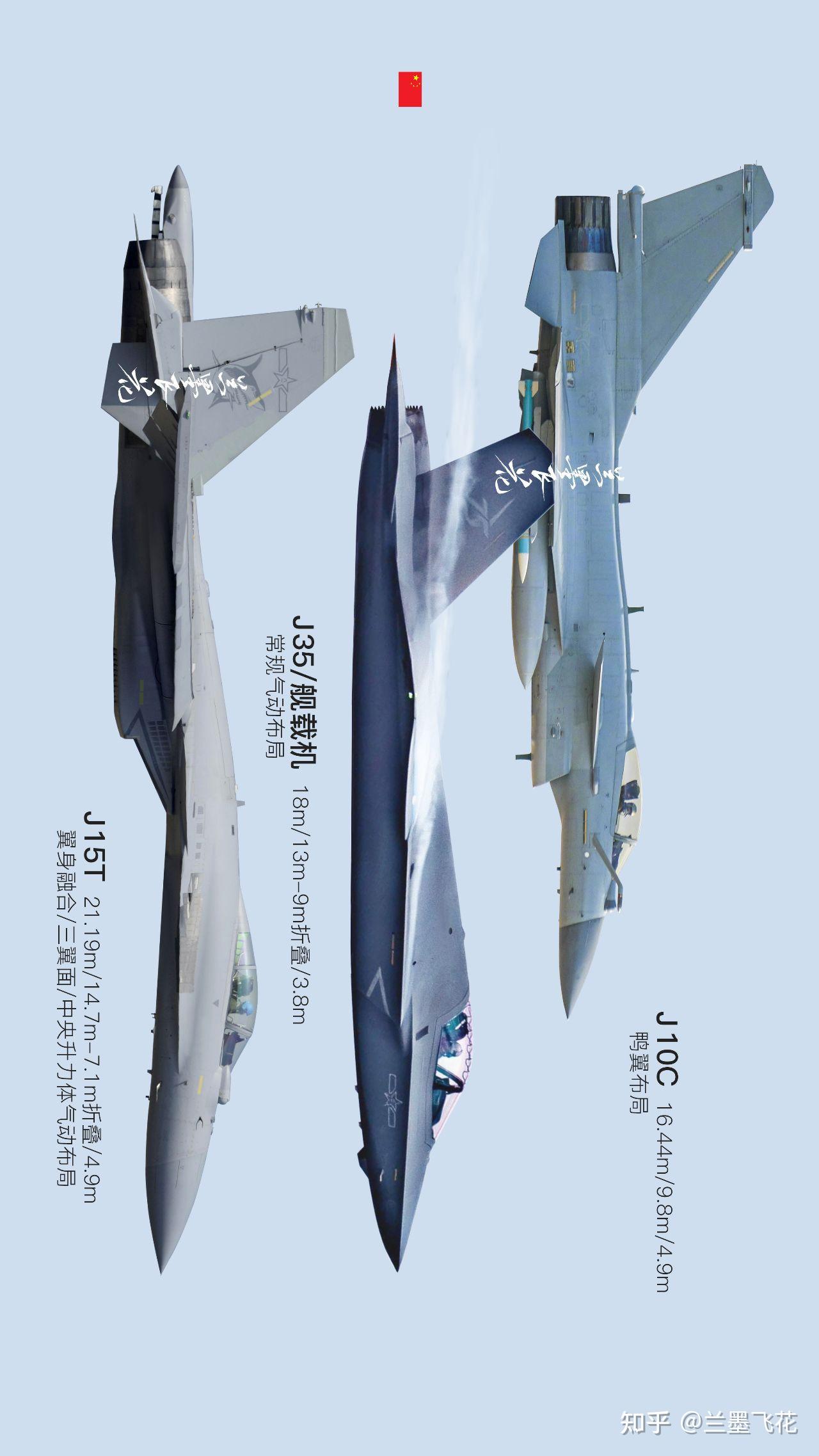 如何评价 歼-15T 舰载战斗机? - 知乎