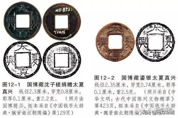 謎の珍品古銭太夏真興 古泉五十珍——第十一珍之太夏、真兴- 知乎