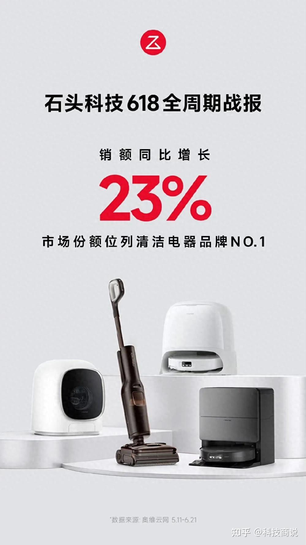 618战报背后:石头科技如何用“双引擎”打破清洁电器天花板?