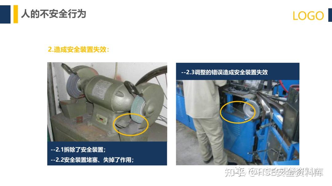 PPT |【课件】行为安全管理与安全意识培养(113页) - 知乎