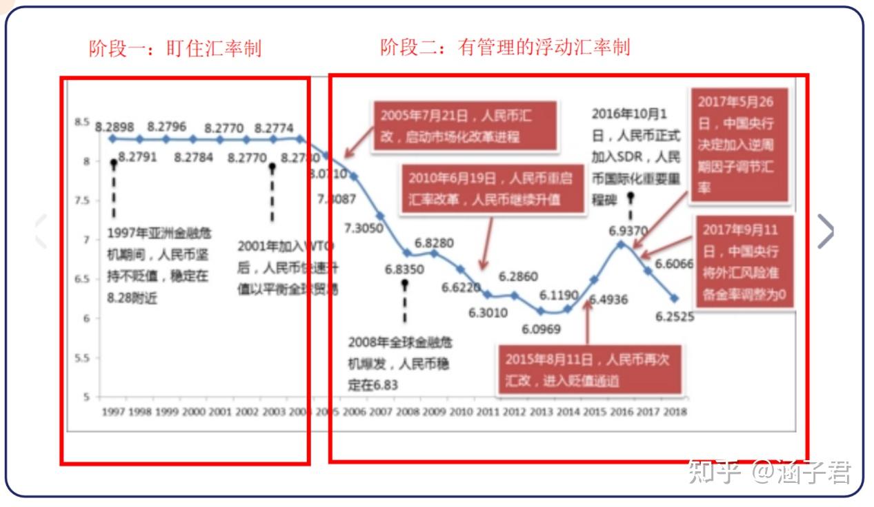 近期人民币贬值缘故起因

（这段时间人民币贬值是什么缘故起因

）