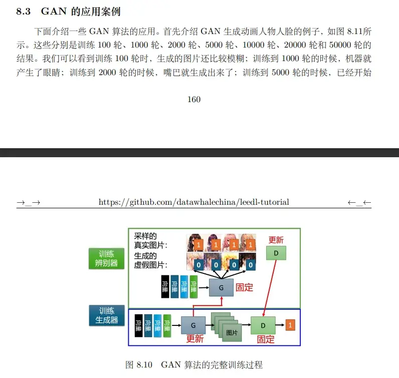 台湾李宏毅的机器学习讲的如何？ - 知乎