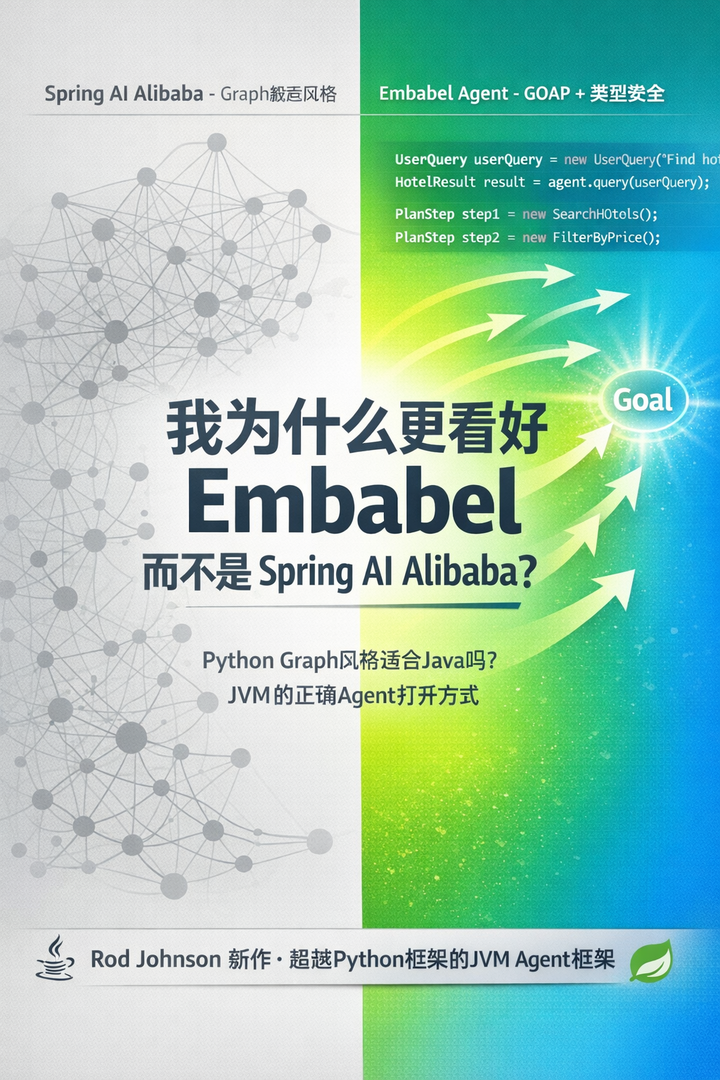 「对比Embabel vs Spring AI Alibaba：Python那套Graph搬到Java真的香吗？」 - 知乎