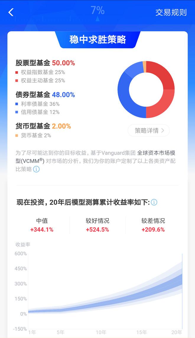 支付宝里面的帮你投靠谱吗