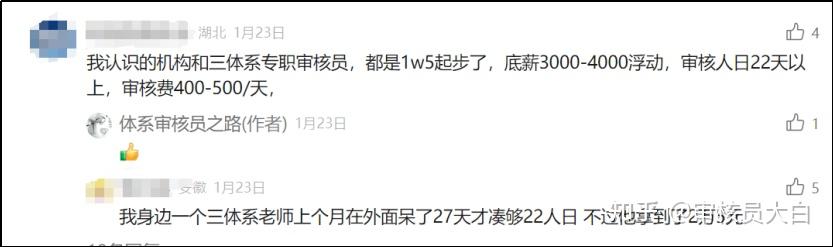 CCAA注册审核员的收入有多少?专职审核员月薪能超1W吗? - 知乎