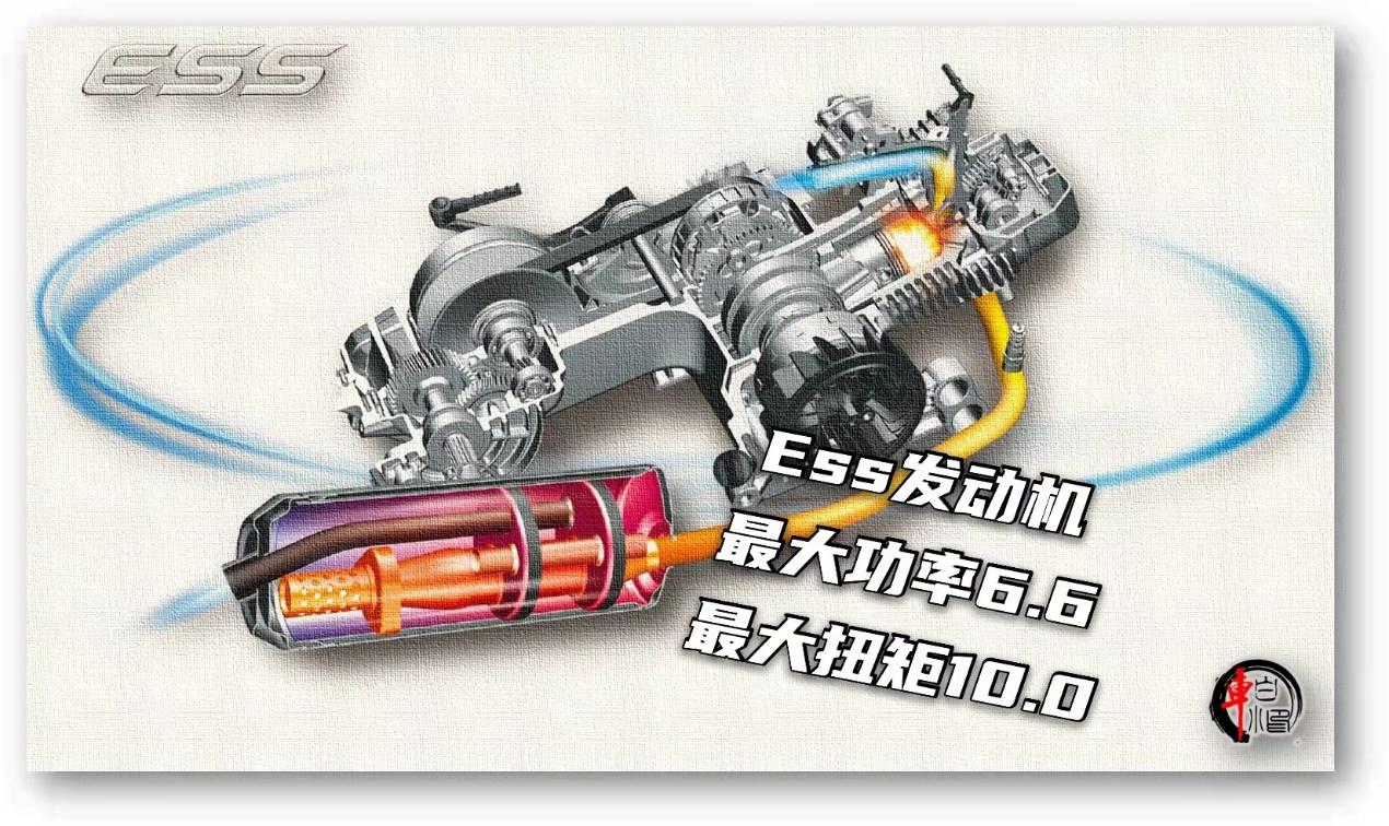 豪爵usr125怎么样